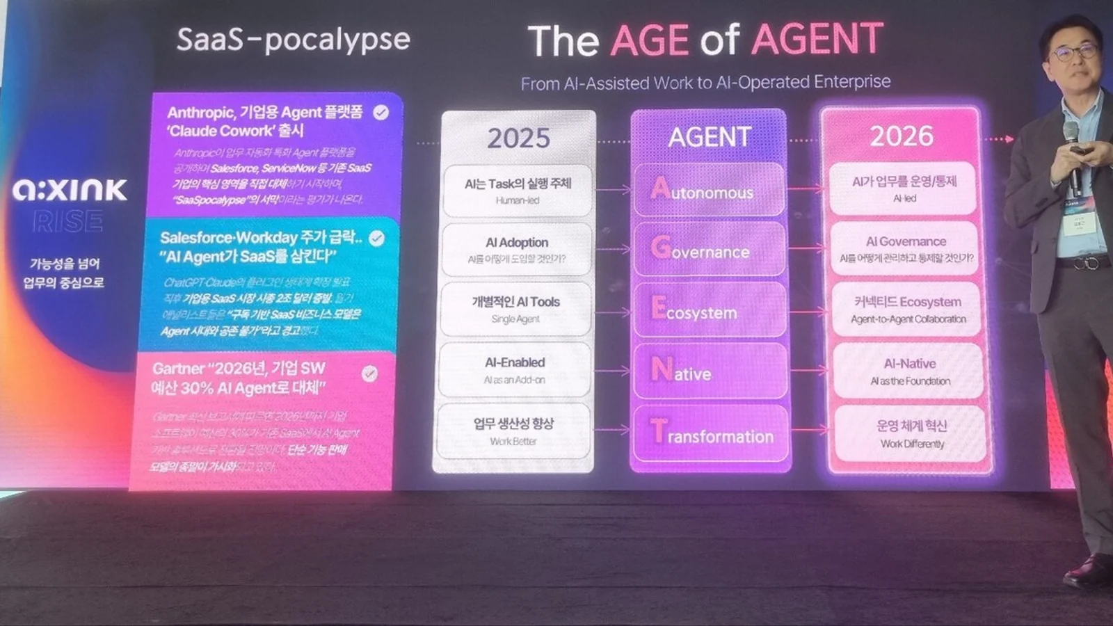 LG CNS Launches Desktop AI Agent 'a:xink Claw'… Full-Scale Push into Enterprise Work Automation