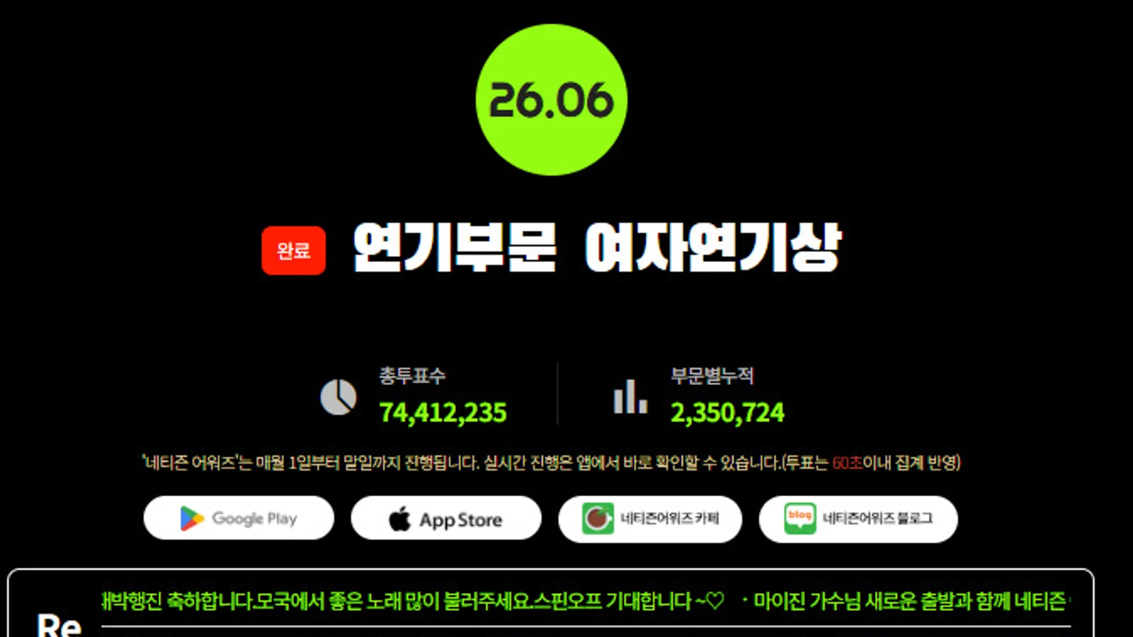 Kim Hye-yoon Sweeps Netizen Awards June Best Actress Category with 49.2% of Votes and 13 Consecutive Months at No. 1 [First Half Finals]