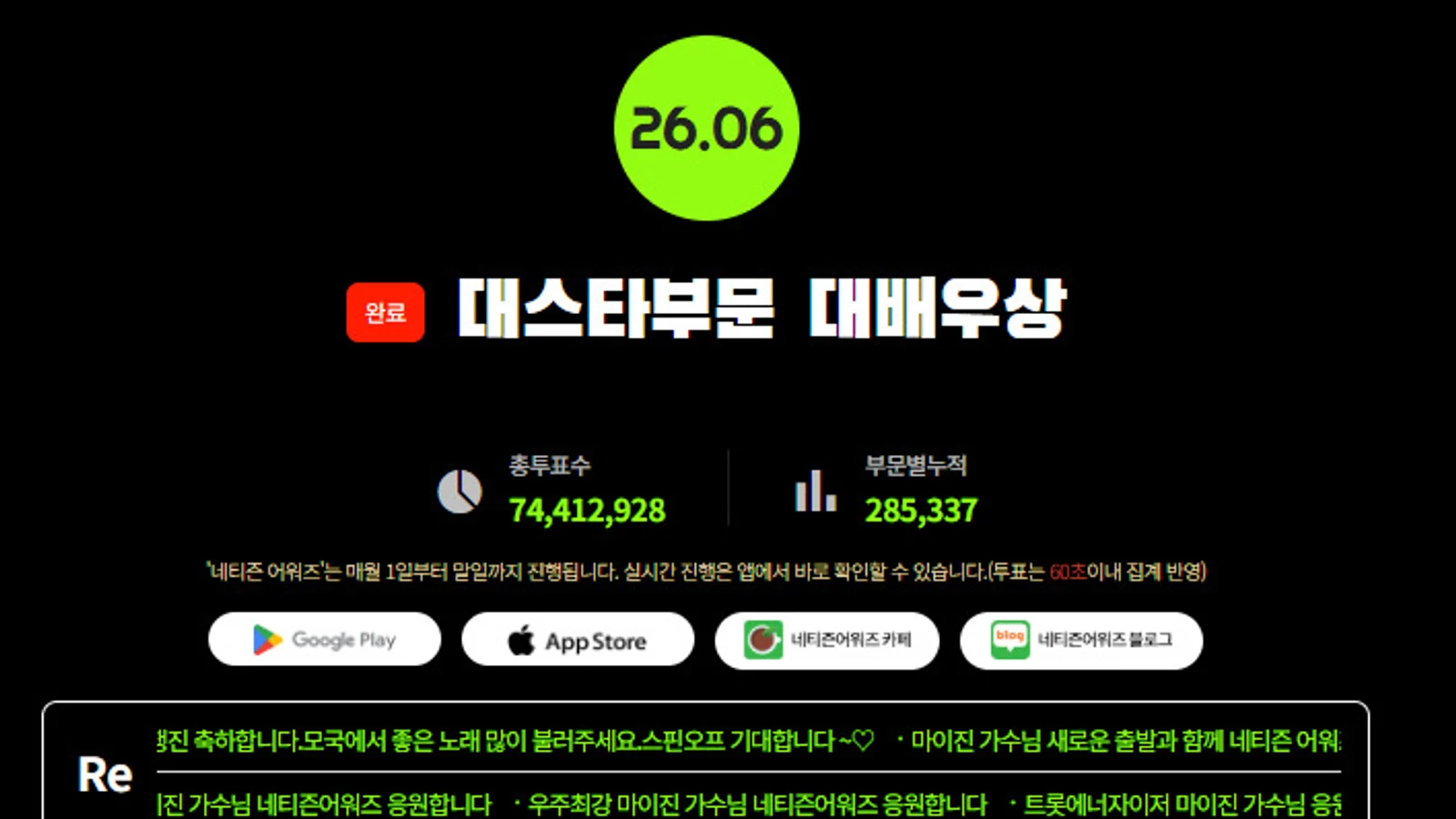 Jung Young-joo Wins Grand Actor Award for Second Consecutive Time with 2,357 Votes... Narrow Contest with Kim Won-hae by 211 Votes [First-Half Finals]