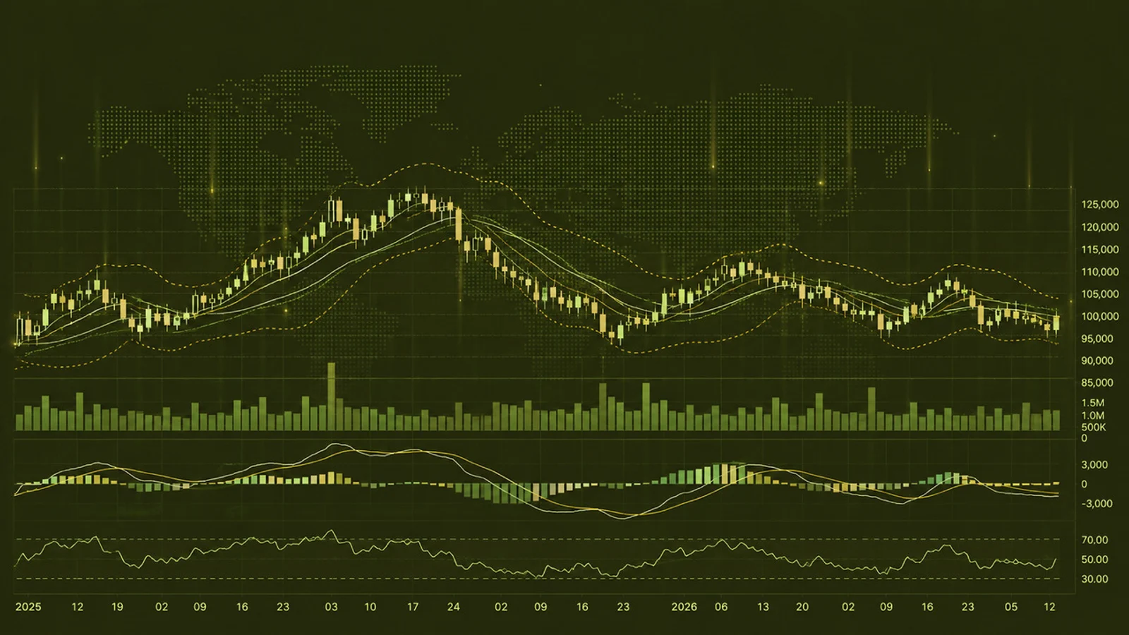 Huurim Robotics Plunges 7.91%... US-Iran Conflict Resurfaces, Testing 'Tenbagger' Expectations for Robot Stocks
