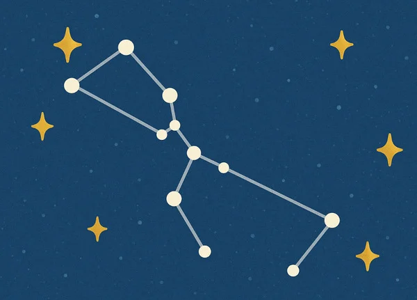 July 17 Zodiac Sign Horoscope Summary: Love Luck, Financial Luck, and Health Luck